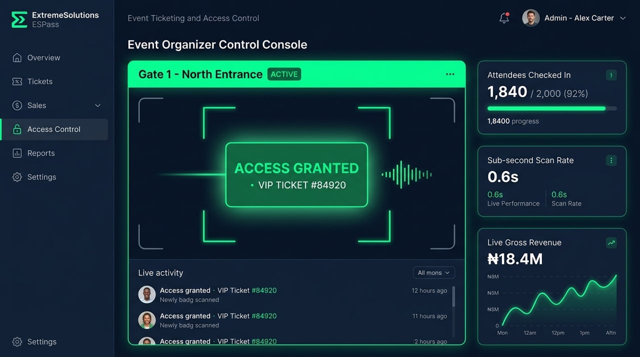 ESPass Event Ticketing Platform Preview